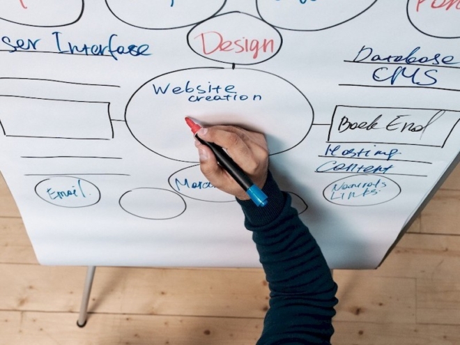 Jednání a komunikace v angličtině